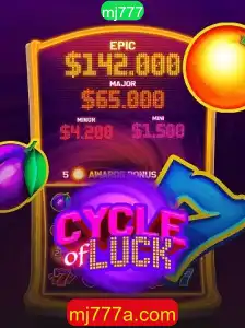 CycleofLuck: Uma Nova Jornada no Mundo dos Jogos de Azar